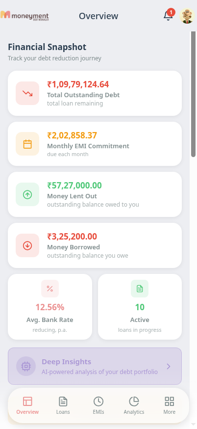 Moneyment dashboard showing total outstanding debt, monthly EMI commitment, and active loans